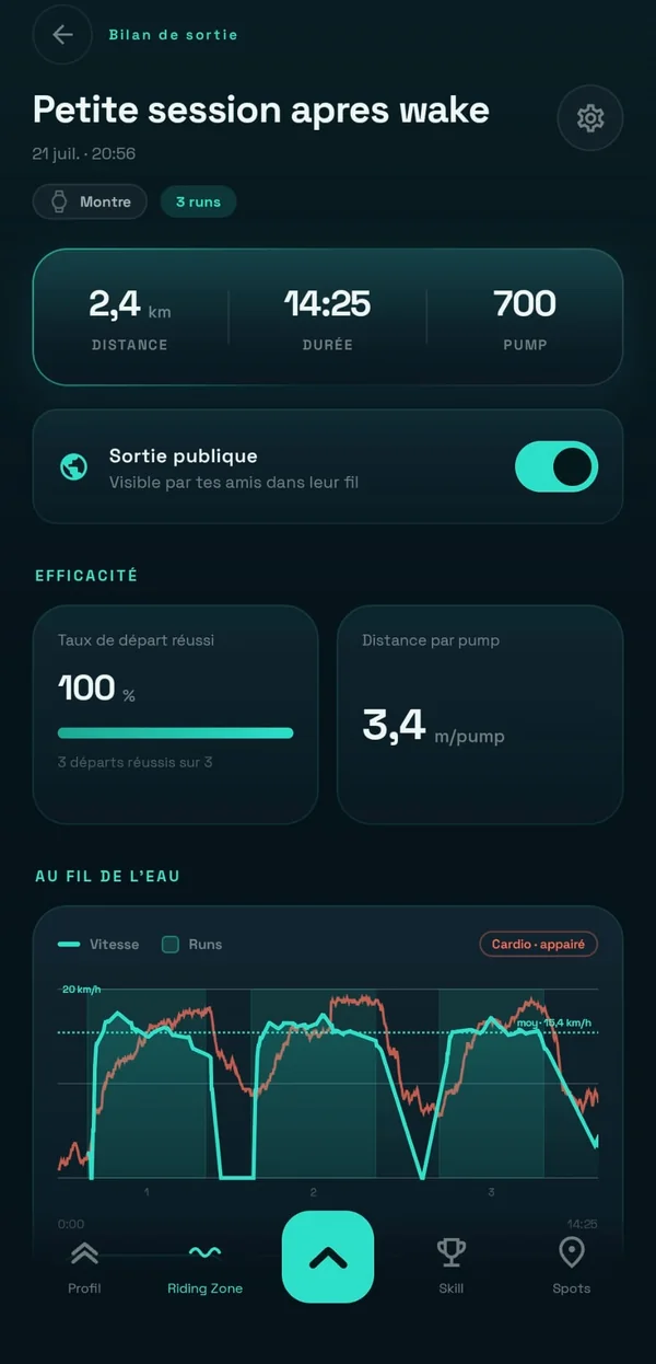 Écran bilan de sortie Pumpee